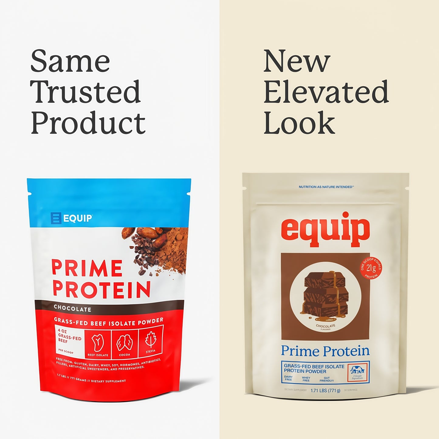 Equip Prime Protein Powder Chocolate Flavor 30 Servings